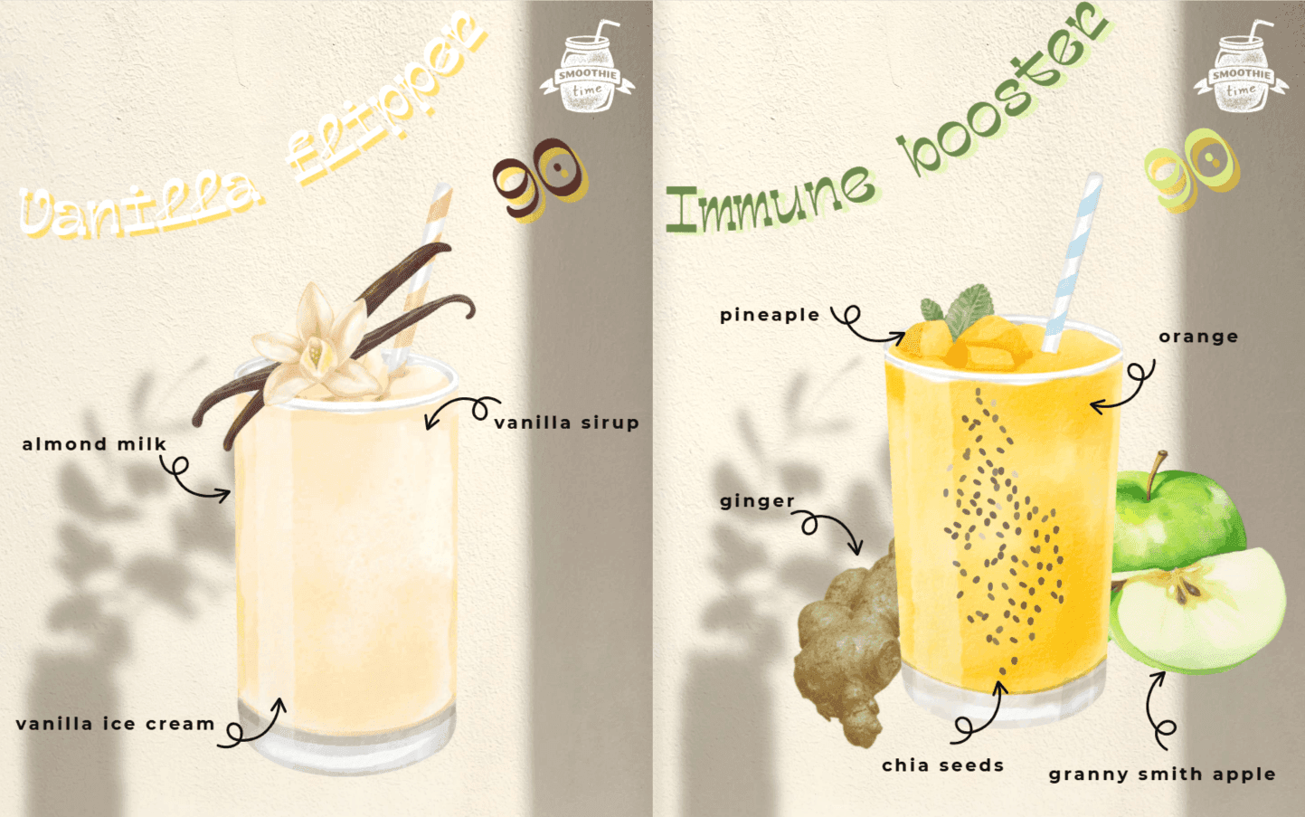 Digital smoothie and juice bar menu example on Dir.Menu